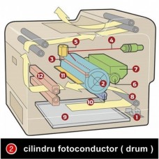 Alpha Laser Printer (ALP) cilindru fotoconductor (drum) negru SCX-D5530B Samsung