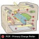 Primary Charge Roller (PCR) Q2612A (12A) negru HP