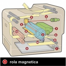 ALP rola magnetica C3900A negru HP