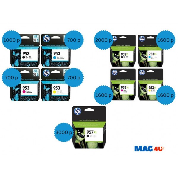 Multifunctional inkjet color HP Officejet Pro 8730 e-All-in-One A4 WiFi Duplex 4 in 1
